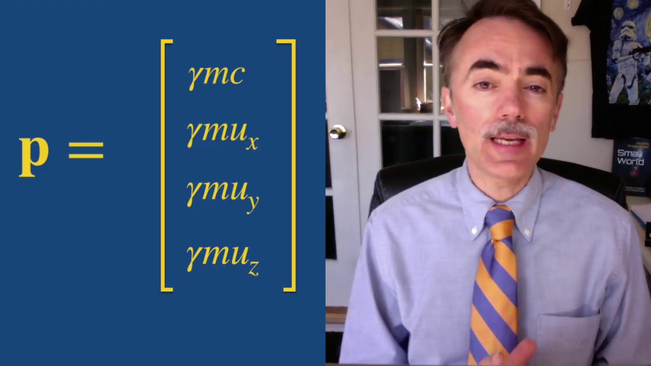 INTRODUCTION TO SPECIAL RELATIVITY. Lesson 28: the energy-momentum vector.