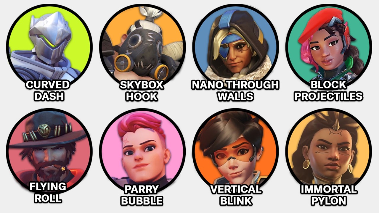 Every Overwatch Secret Tech Explained