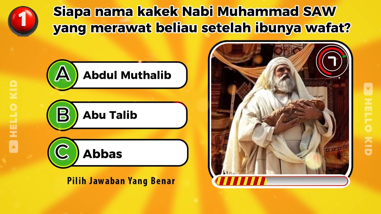 95% Orang Salah Jawab! Kuis Tentang Nabi Muhammad SAW