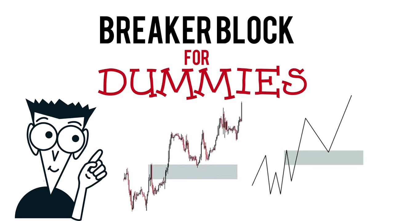 Breaker Block SIMPLIFIED