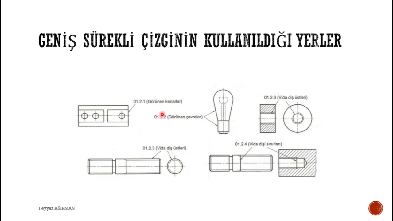 #8 TEKNİK RESİMDE KULLANILAN ÇİZGİ ÇEŞİTLERİ