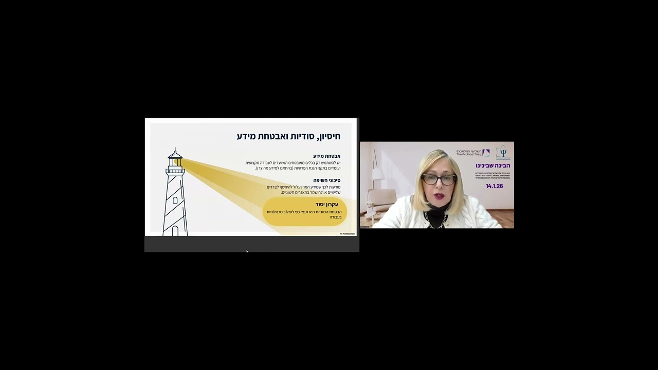 יונת בורנשטיין  סוגיות מקצועיות אתיות בשימוש בכלי בינה מלאכותית בעבודת הפסיכולוג   נוצר באמצעות Clip