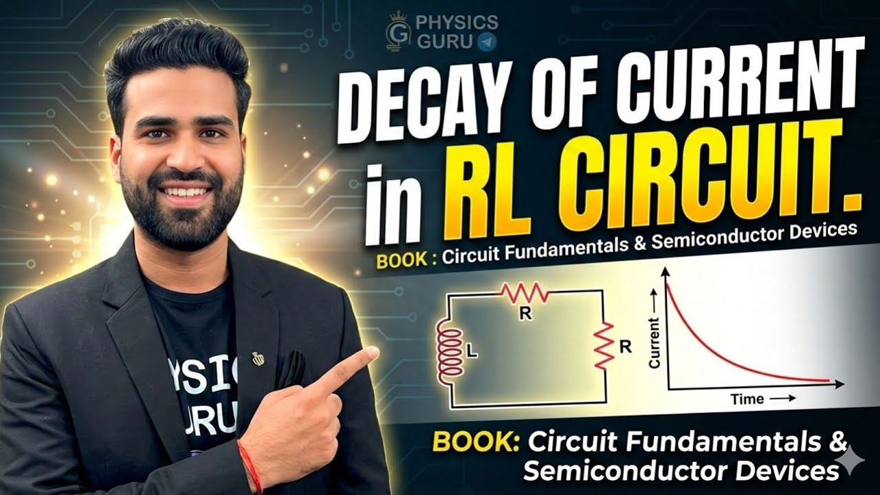Decay of Current in RL Circuit | B.Sc. 2nd Sem Physics | Circuit Fundamental | physics guru | bsc 2