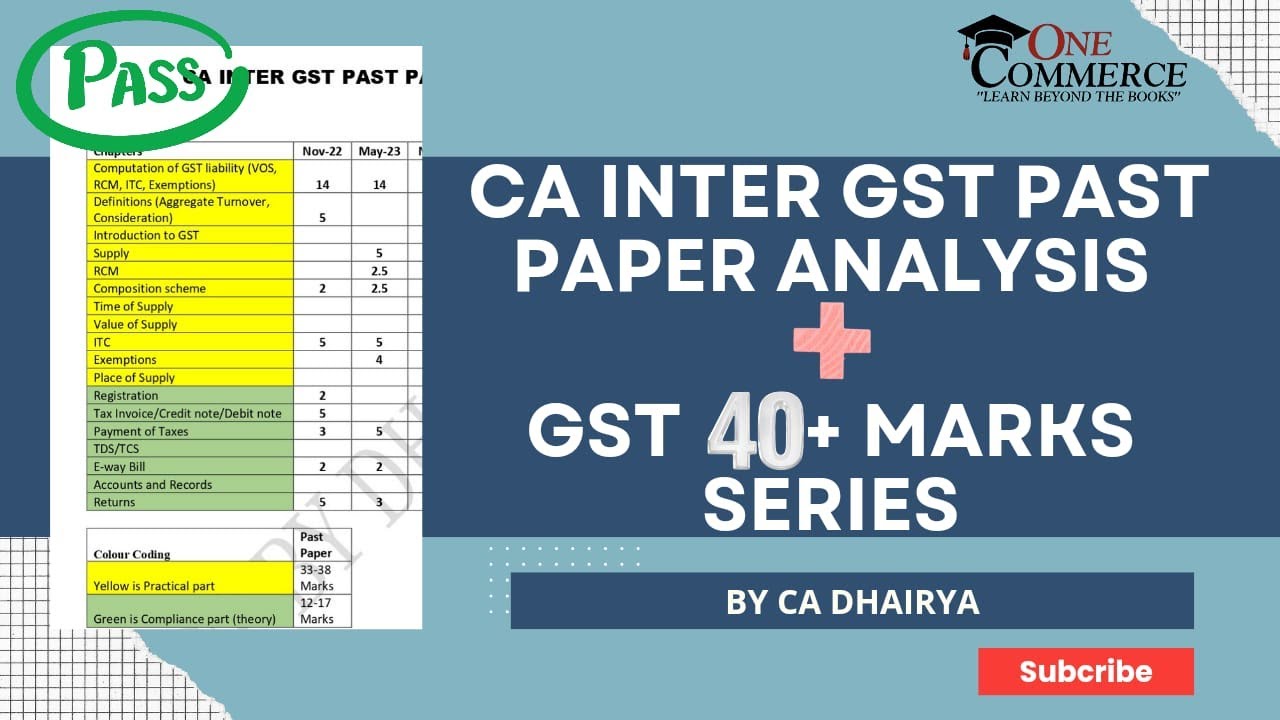 GST Past-Paper Analysis & FREE &ldquo;GST 40+&rdquo; Series | BY CA DHAIRYA