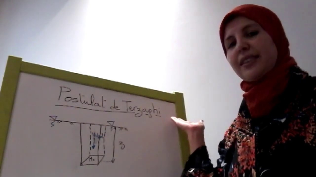 Postulat de Terzaghi