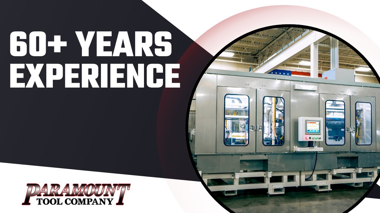 Automation Experts With Over 60 Years of Experience | Custom Machine Builder