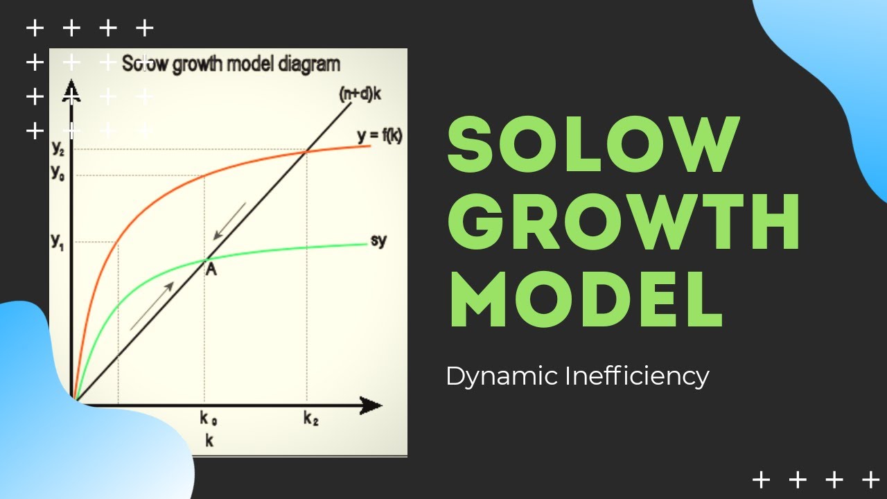 Dynamic Inefficiency: Solow Growth Model