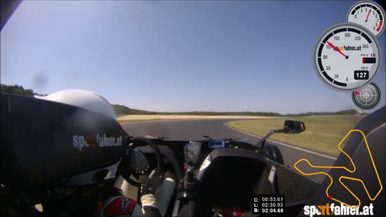 [ 2:03,66 ] 37°C 