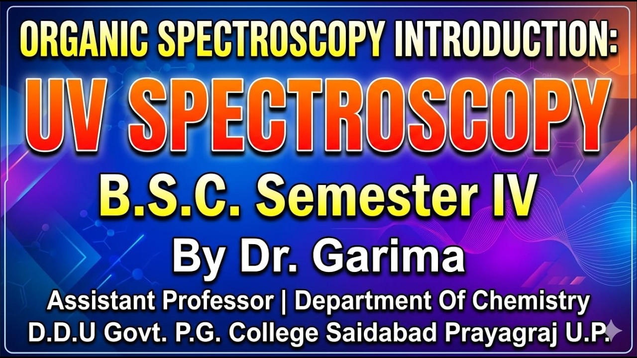 Introduction to UV Spectroscopy by.  Dr. Garima, Assistant Professor, Department, of Chemistry,