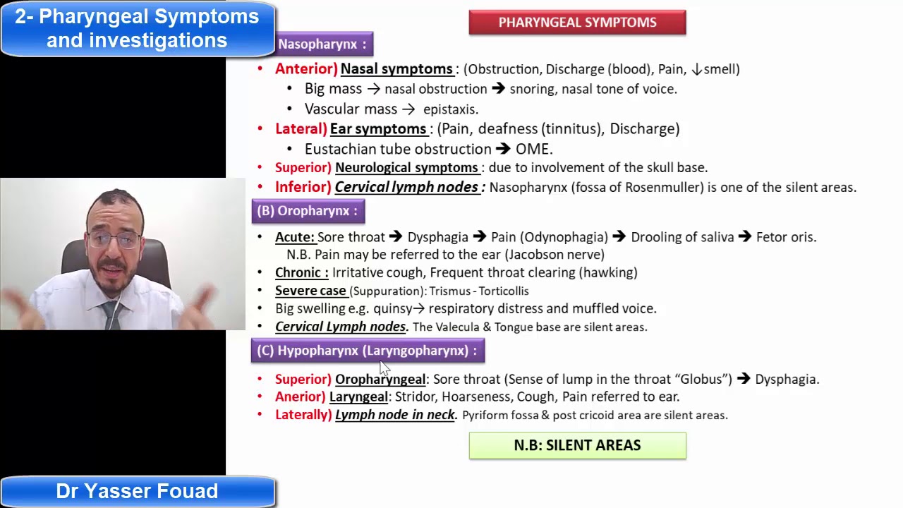 2  Pharyngeal Symptoms and investigations