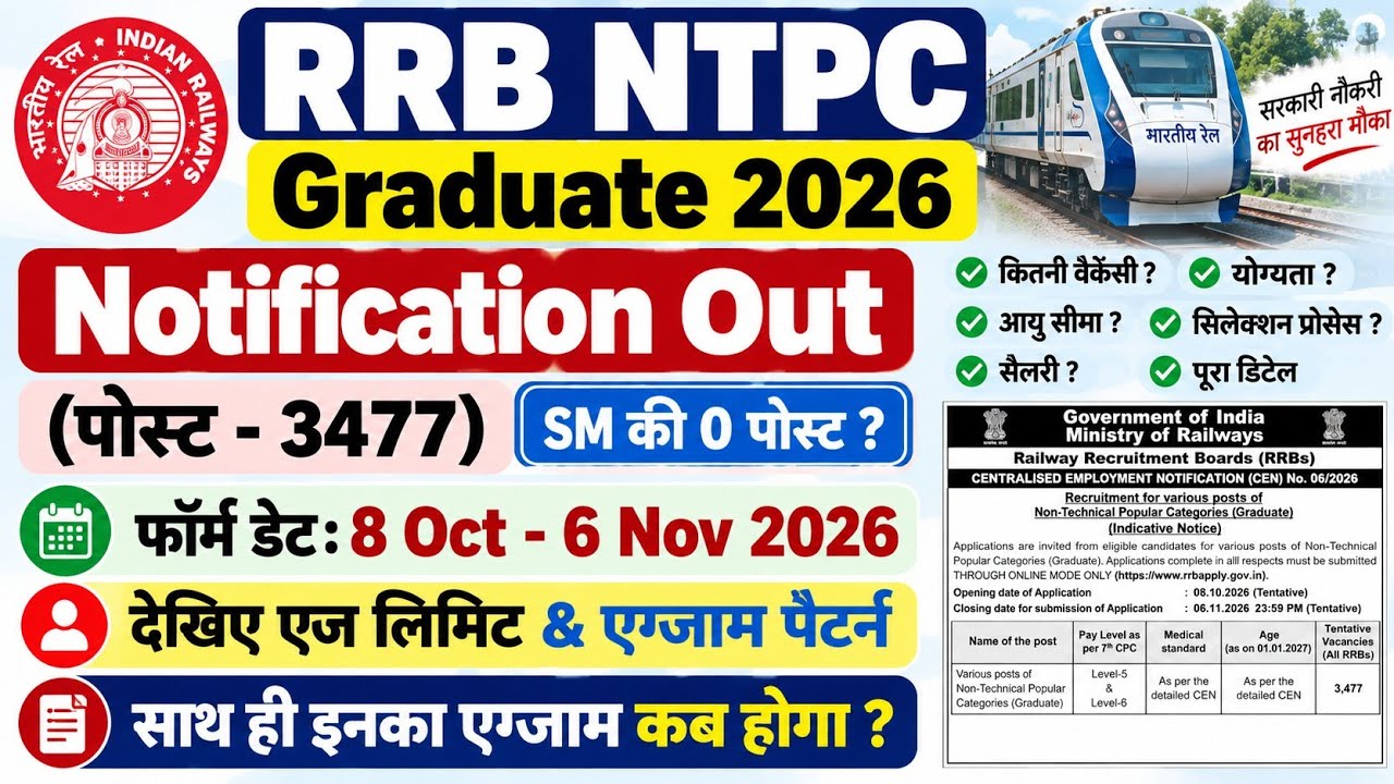 RRB NTPC GRADUATE 2026 Notification | Age Limit, Exam pattern & Exam Date