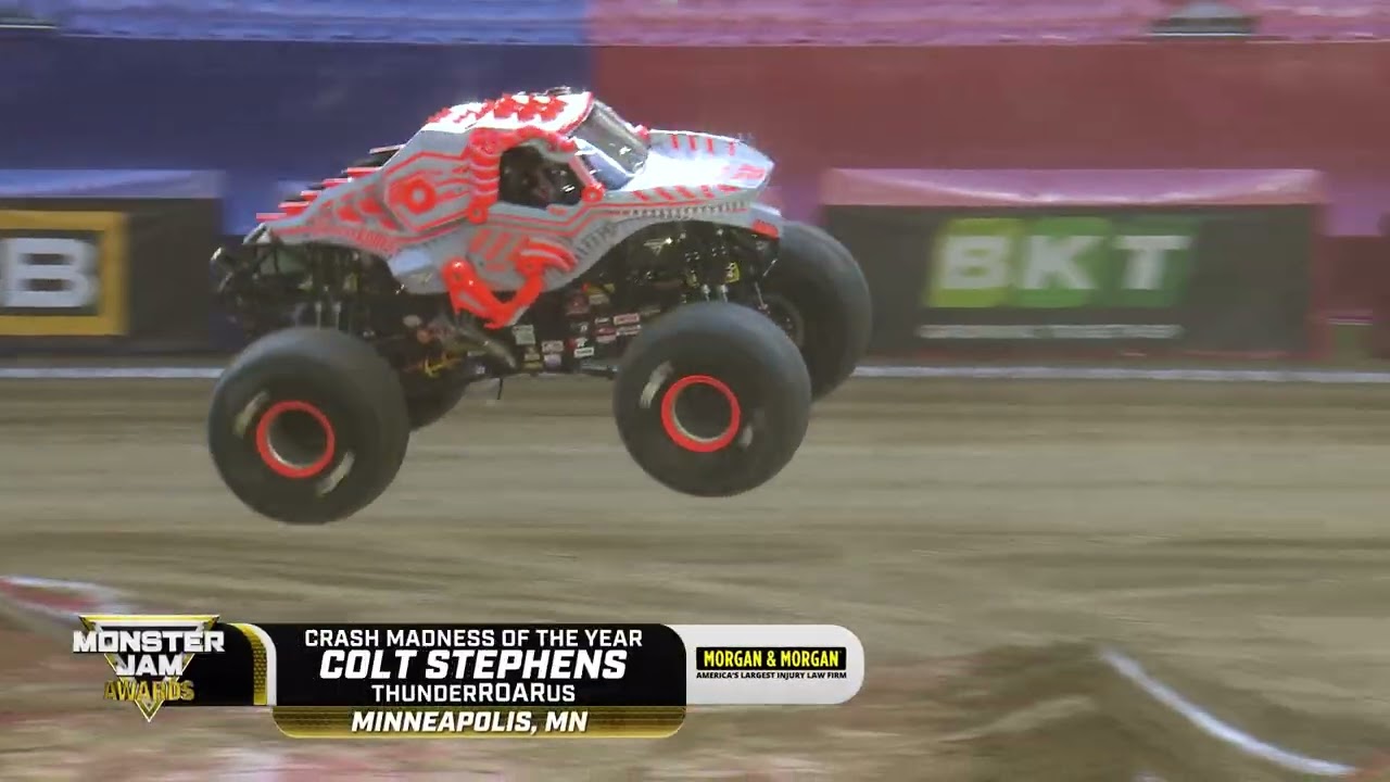 Номинанты на премию Monster Jam 2026: безумные аварии от Morgan & Morgan