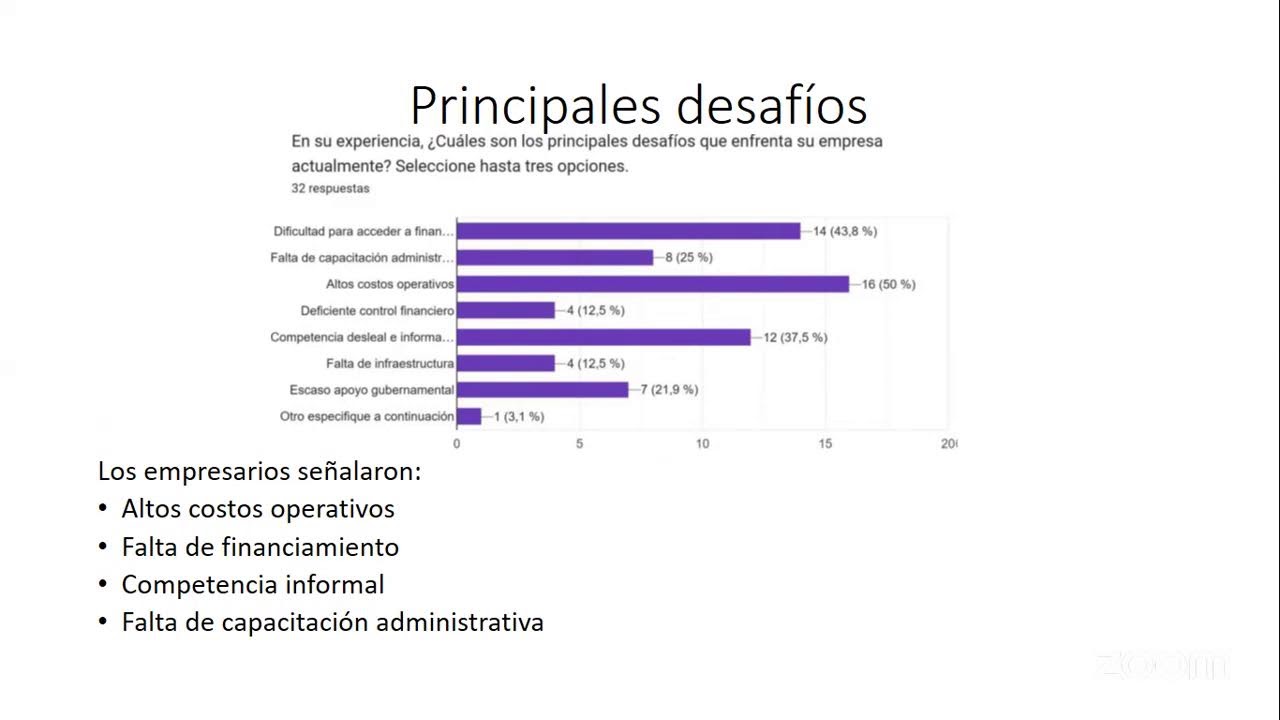 Coloquio Internacional de Investigación 2026