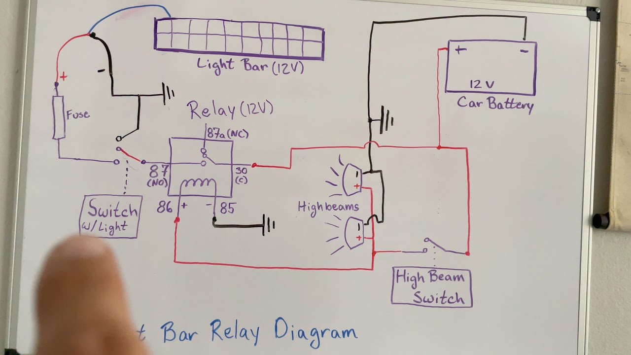 How-To: Wire your light bar using high-beams and a relay.