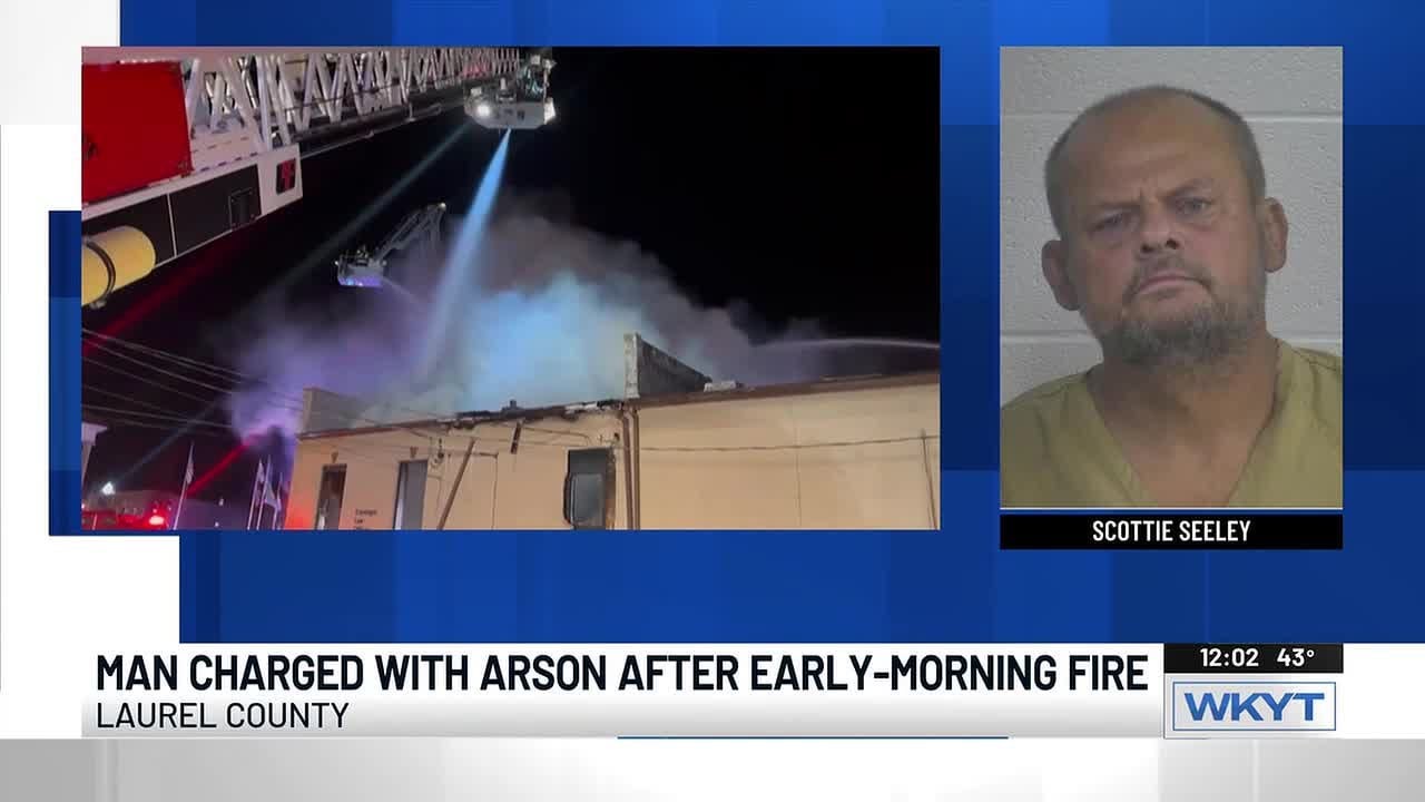 Criminal complaint reveals new details in London arson case
