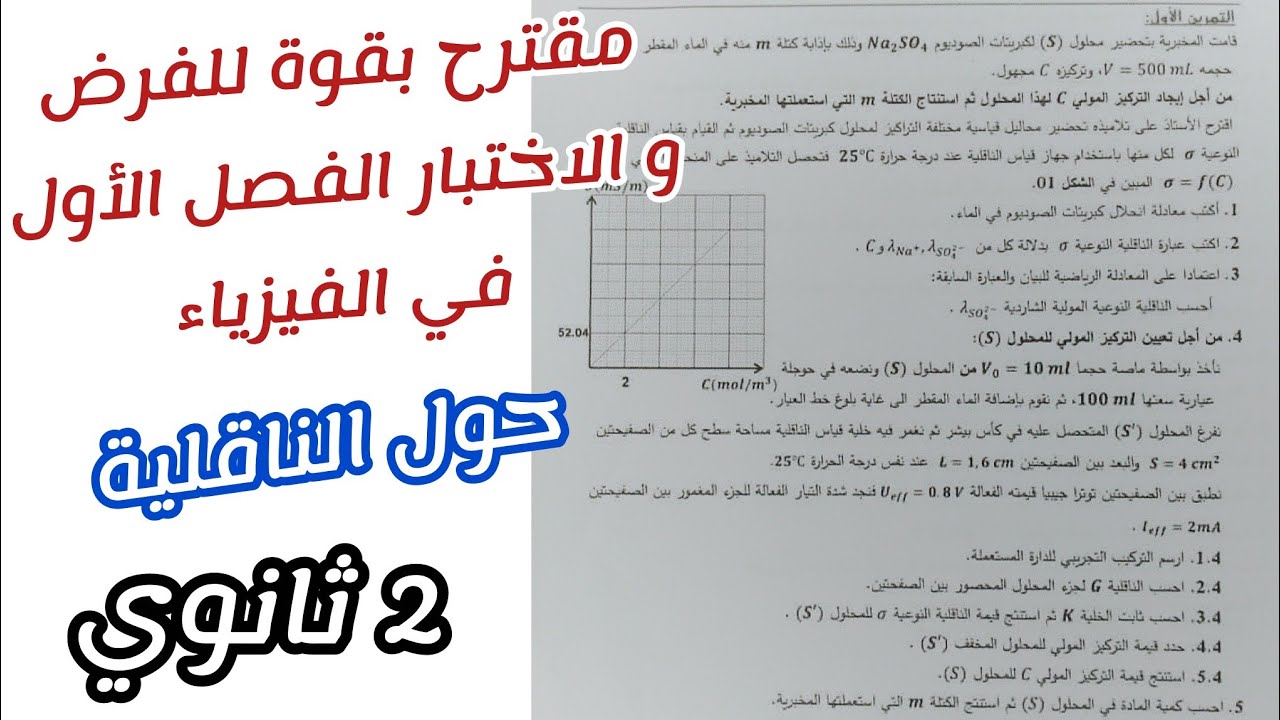 مقترح بقوة للفرض و الاختبار الفصل الأول في الفيزياء [حول الناقلية]||للسنة 2 ثانوي 