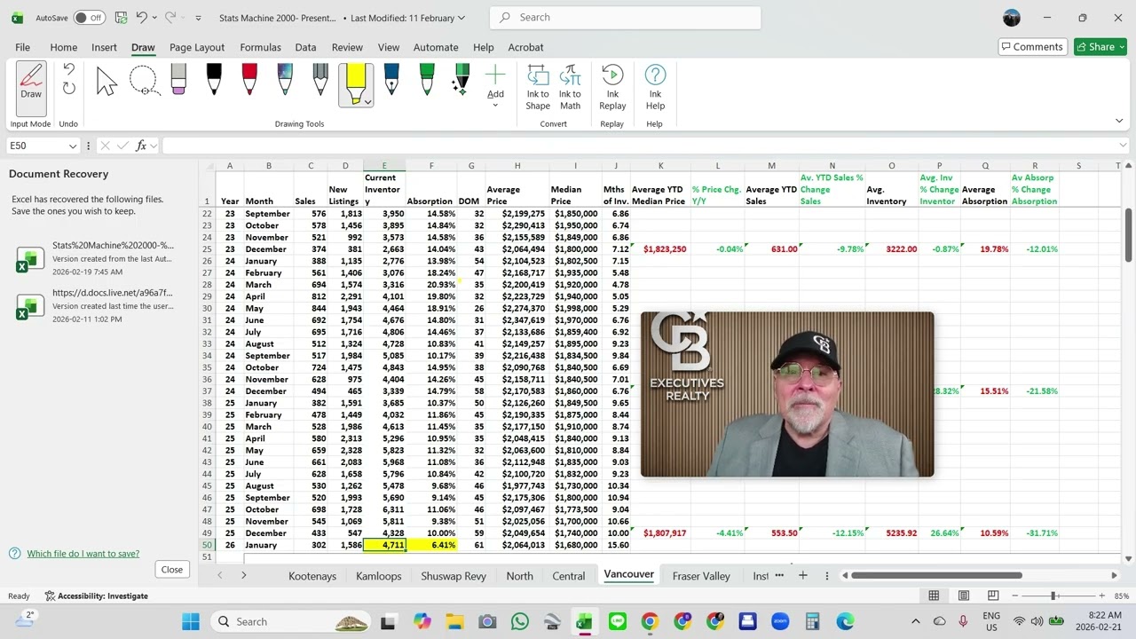 Vancouver Real Estate Housing Review for January 2026
