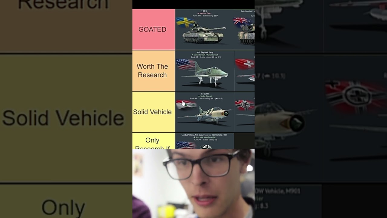 Ranking Every Squadron Vehicle! 😎 | War Thunder