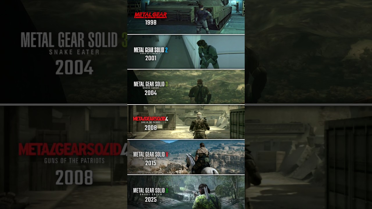 Evolution of Metal Gear Solid 1998-2025 | Metal Gear Solid Delta: Snake Eater
