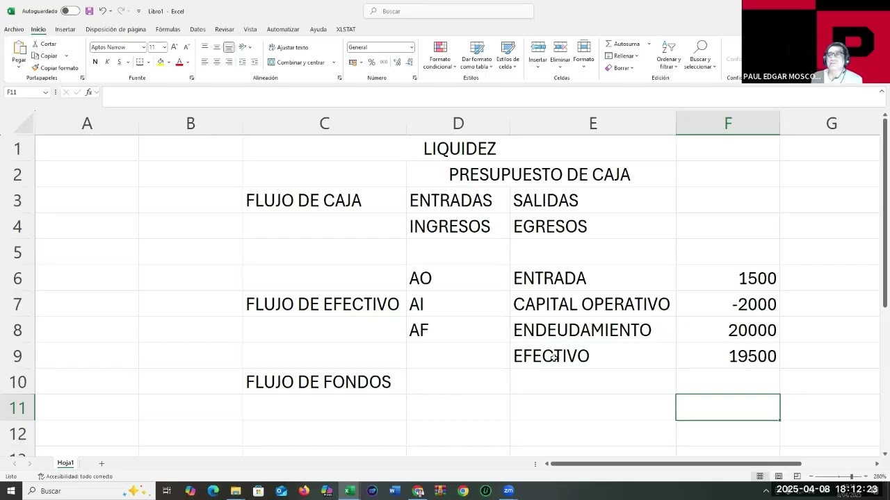 Como se calcula el flujo de fondos(ciclo de vida ) de una empresa real