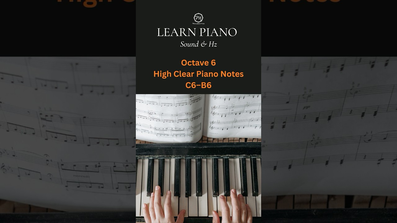 Octave 6 Piano Notes | C6&ndash;B6 | 1046.50&ndash;1975.53 Hz | Ear Training