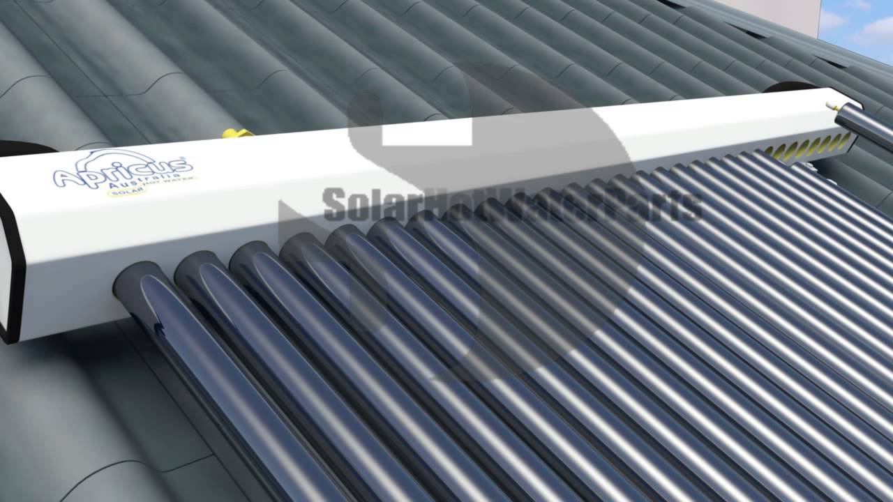 Apricus solar hot water system installation animation