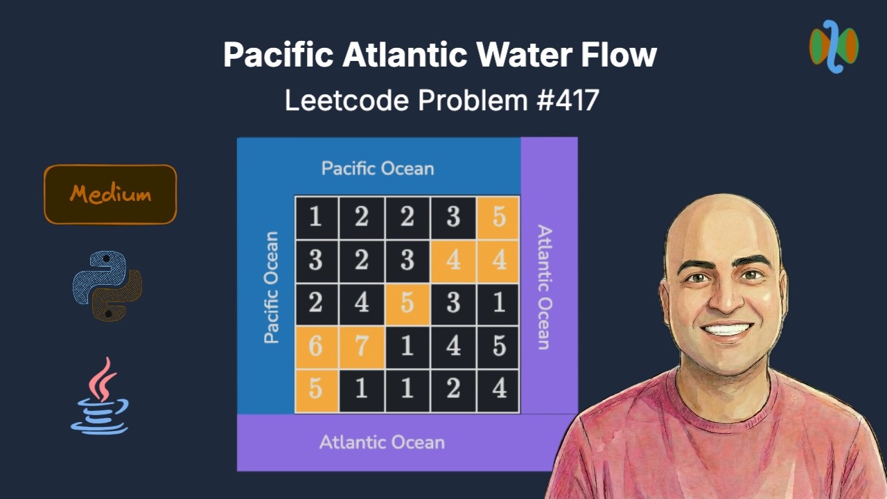 Pacific Atlantic Water Flow - Leetcode 417 | Multi-source DFS