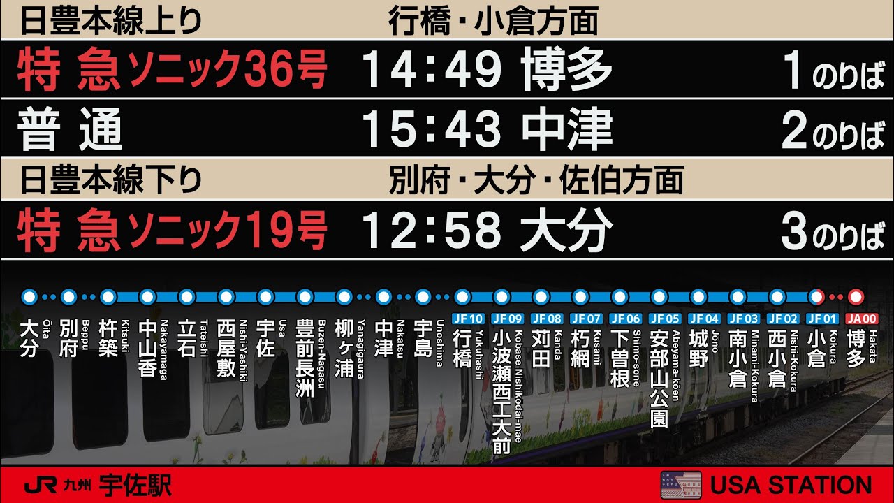 JR九州 日豊本線 宇佐駅 駅放送 接近放送 【接近メロディ「Welcomeおおいた」】