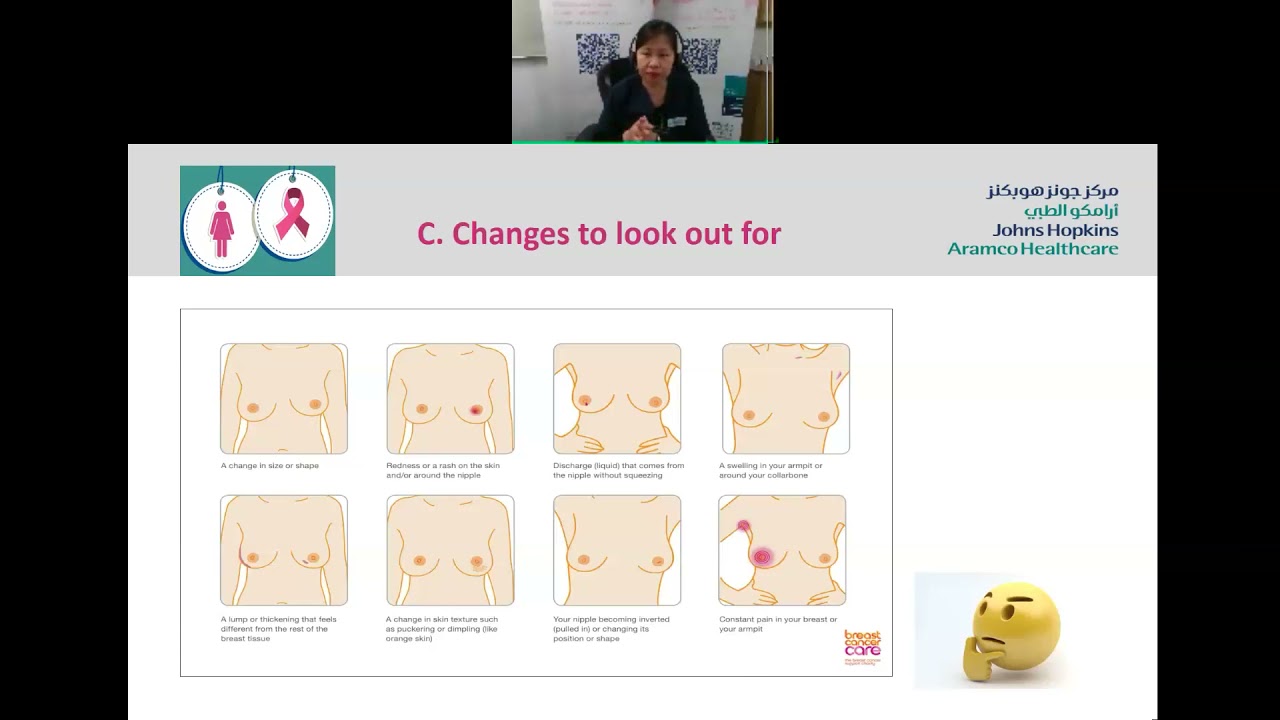 Early Detection for Breast Cancer