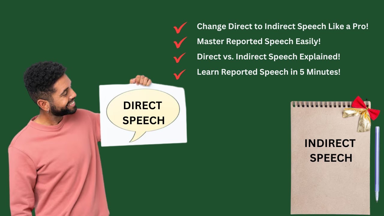 Master Reported Speech in Minutes! | Direct to Indirect Speech Made Easy 