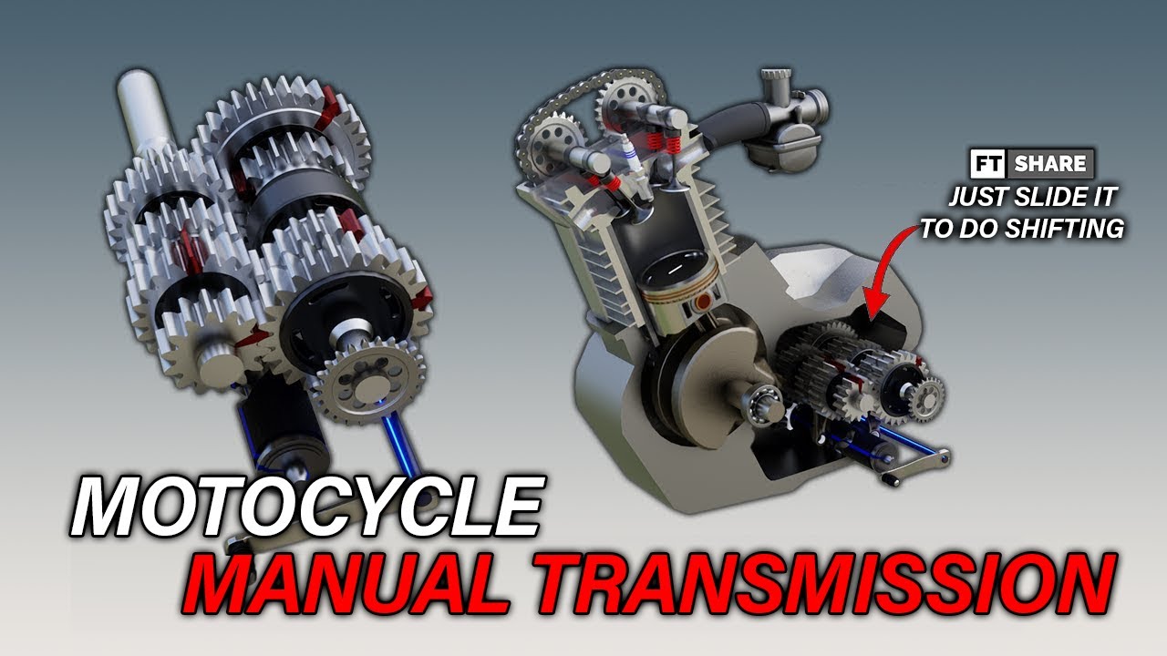 How Manual Transmission works - Motorcycle Manual Transmission (Sequential Transmission)