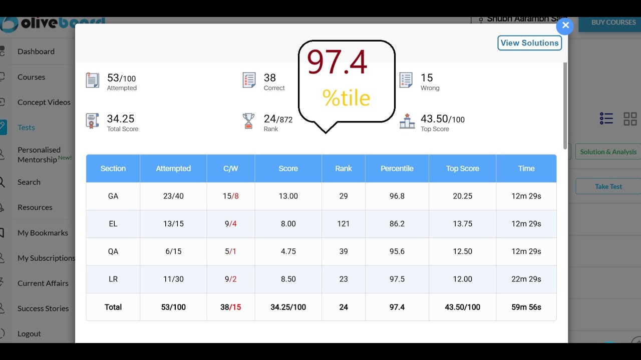 Oliveboard RBI Grade B Live Mock 31 JAN