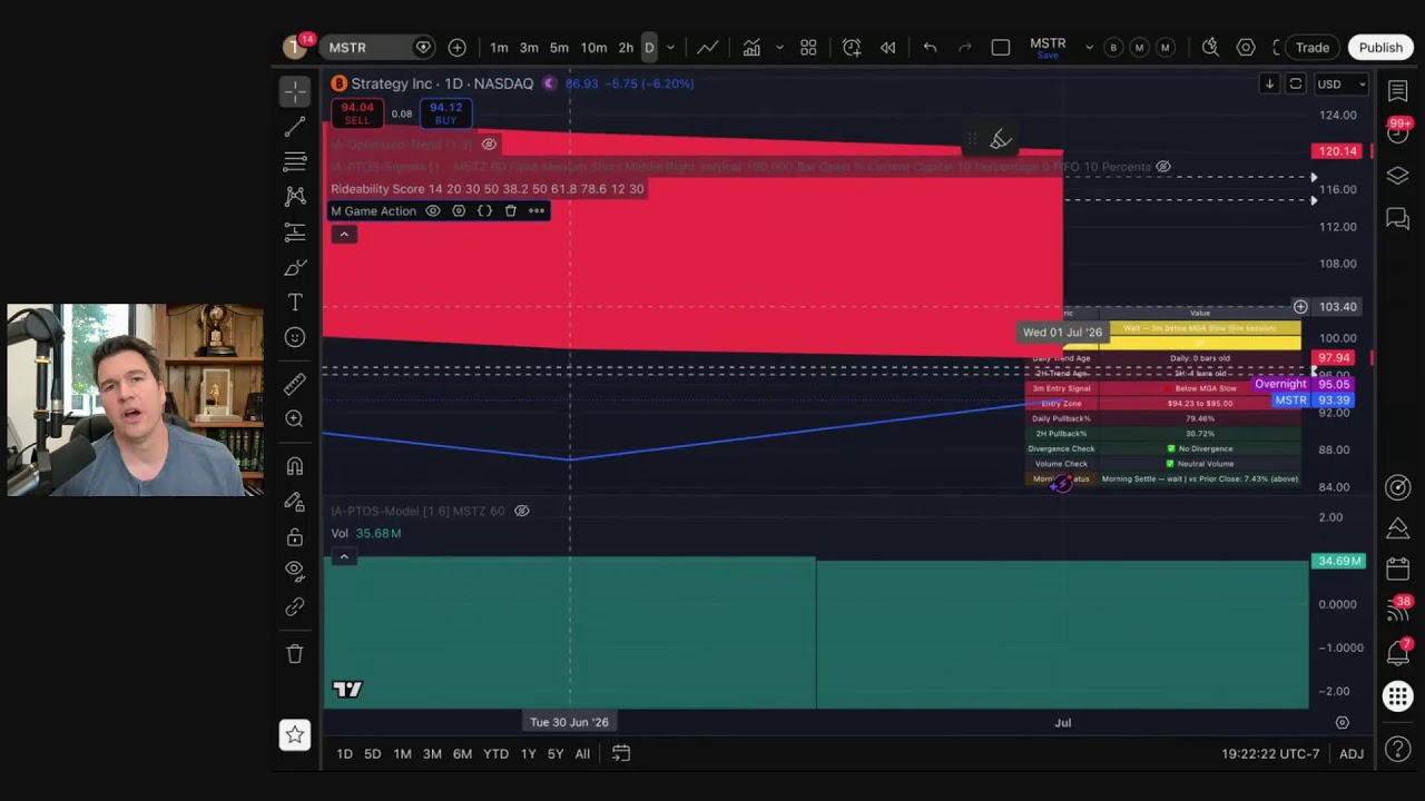 🚀  MSTR is pushing toward $100, BMNR is moving fast, and the charts are getting interesting.