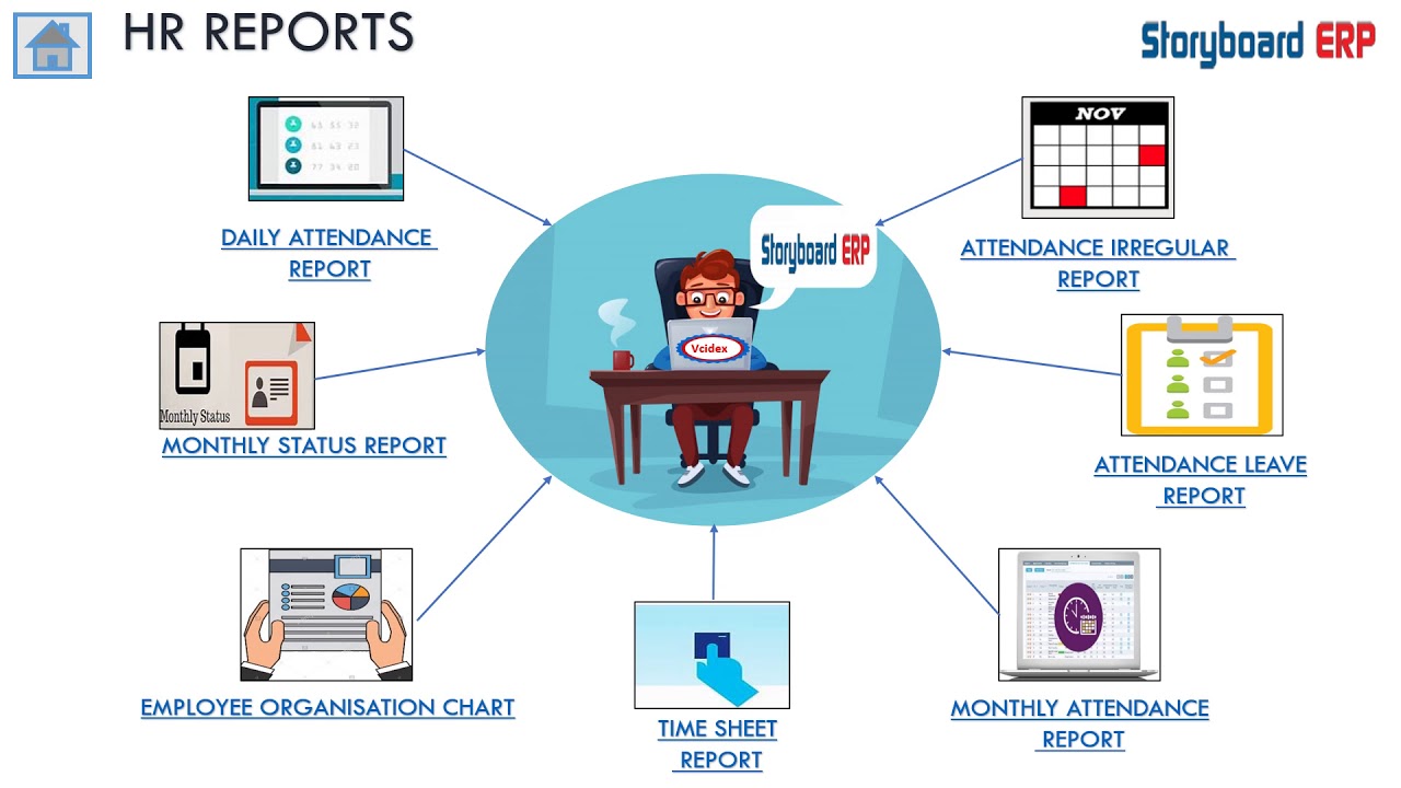HR Management Software