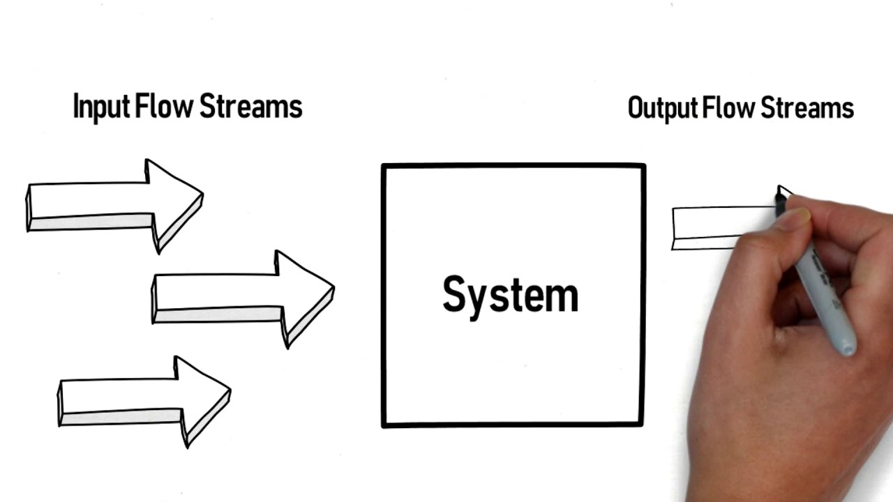 Material Balance by Tie Component