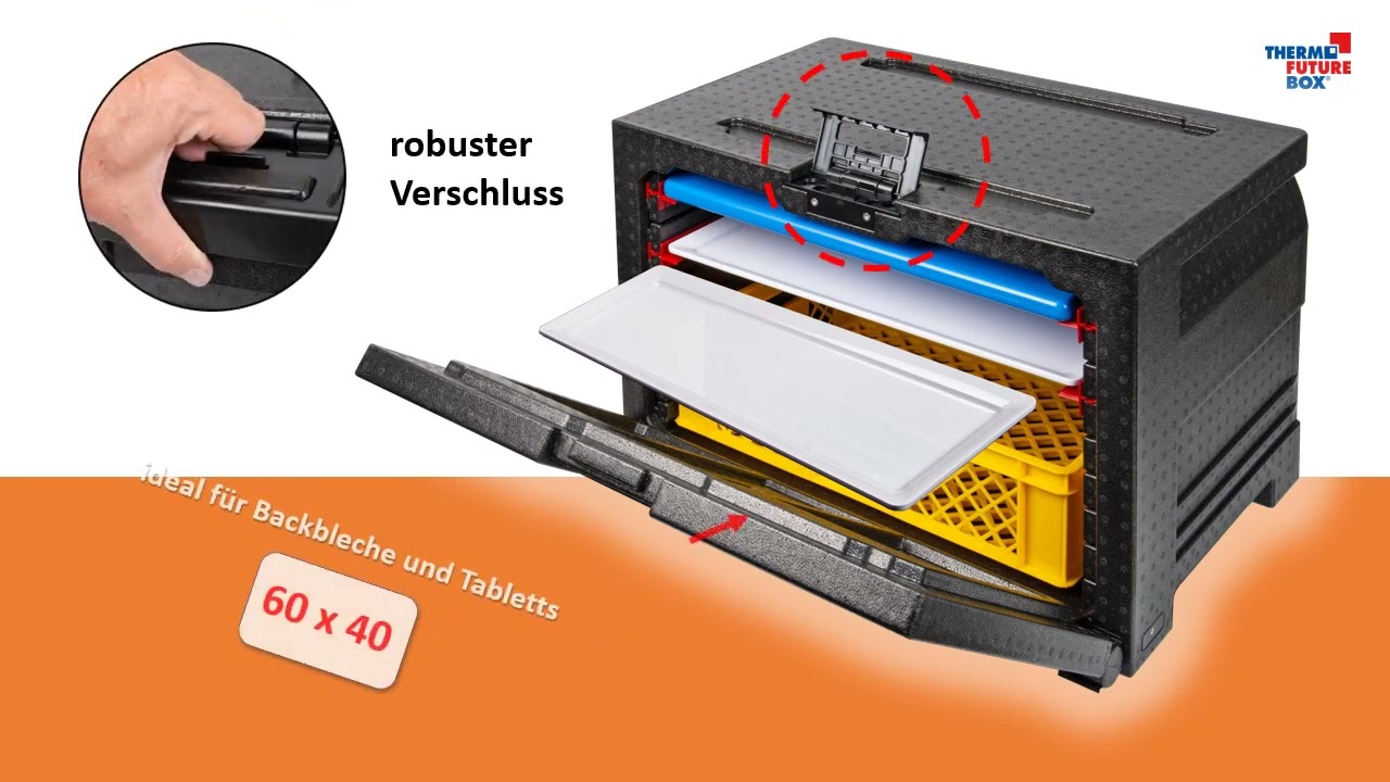 Thermo Future Box Querlader DE