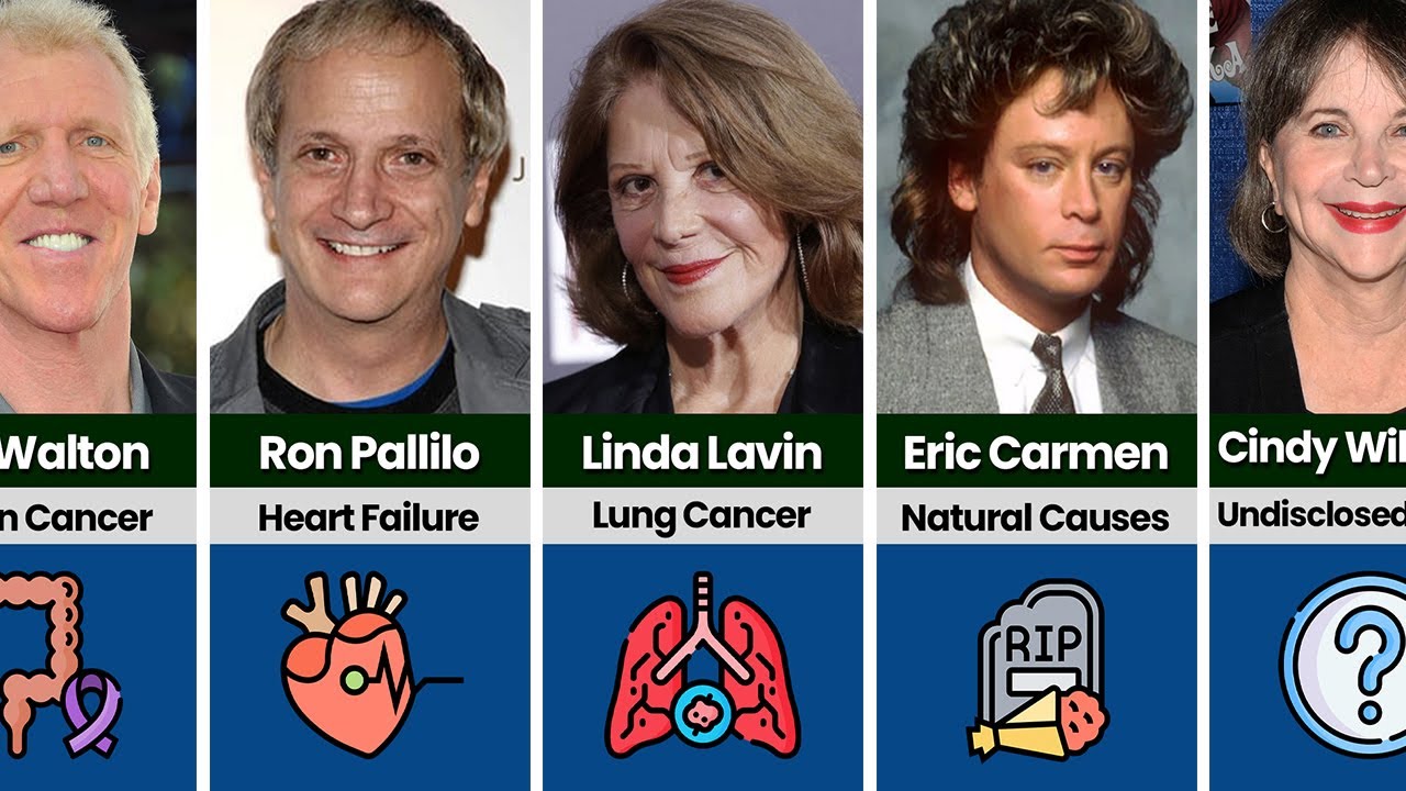 ’70s Stars Who Died And No One Noticed