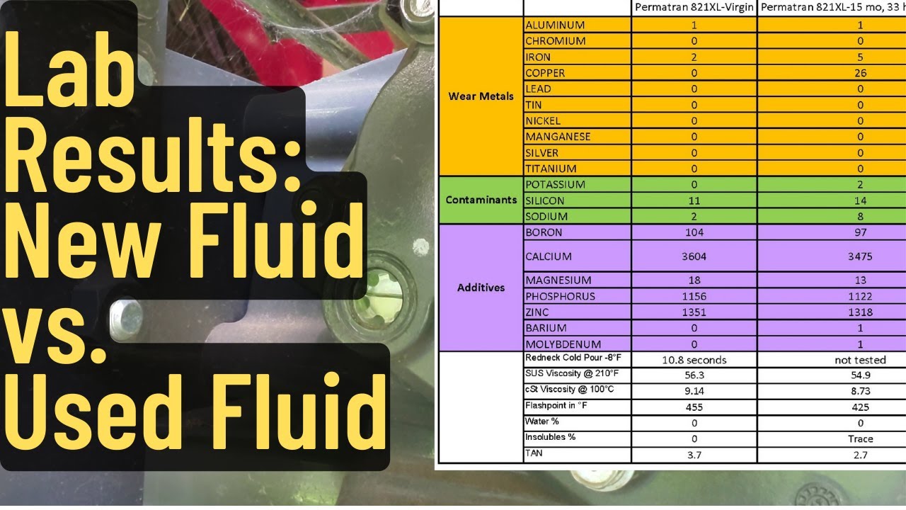 Should You Change Tractor Hydraulic Fluid Annually?