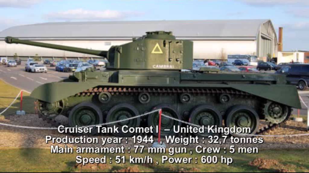 Tanks of World War II