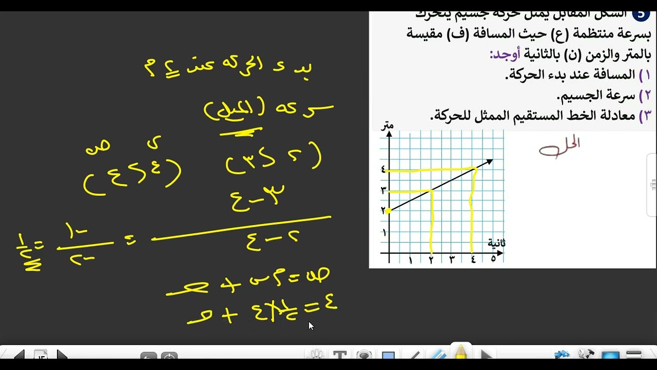 اخر كلام في الهندسه