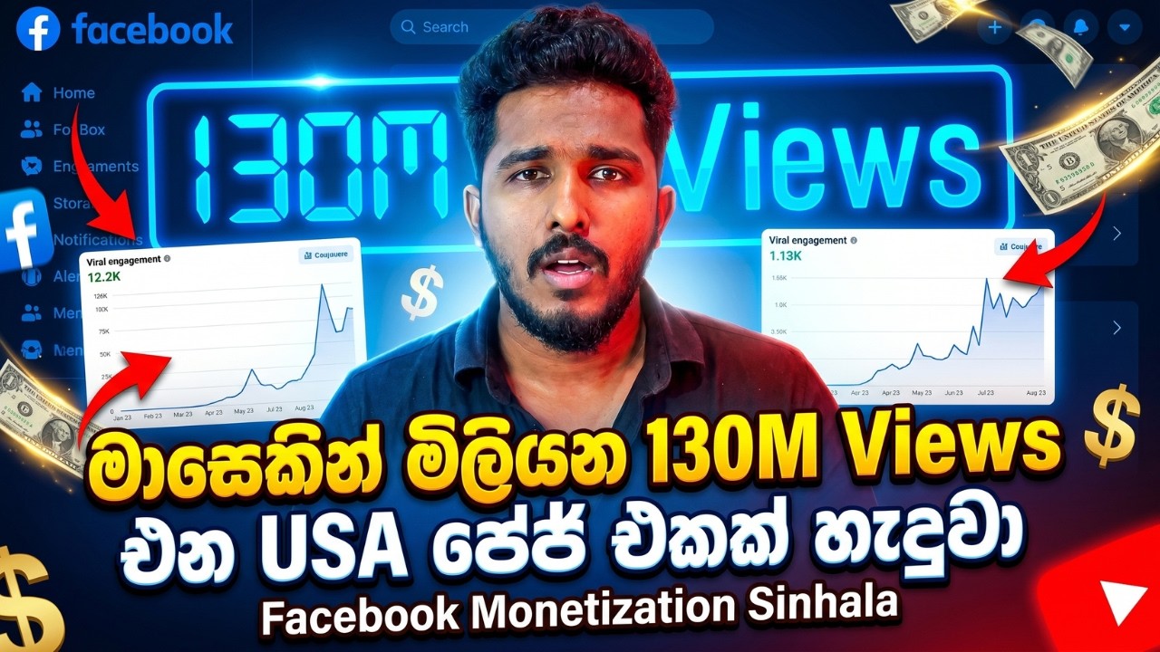 මාසෙකින්  මිලියන 130M Views එන USA පේජ් එකක් හැදුවා | Facebook Monetization Sinhala