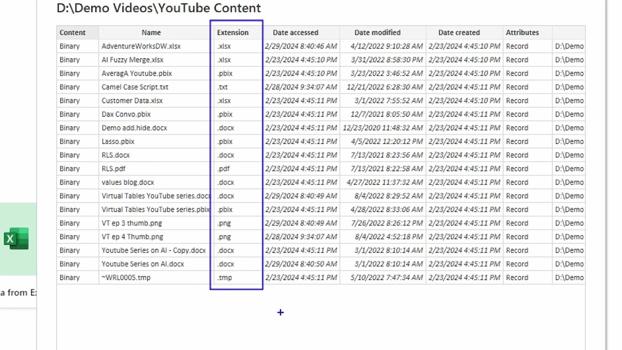 Microsoft Power BI Data Analyst: PL 300 Test Prep - Power BI and SharePoint Online