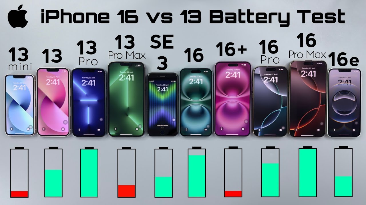 Apple iPhone 16 Series vs iPhone 13 Series - iOS 18.4.1 ULTIMATE BATTERY DRAIN TEST 🔥