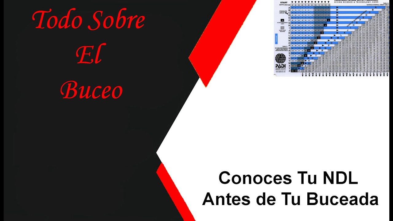 Conoces Tu NDL Antes de Tu Buceada