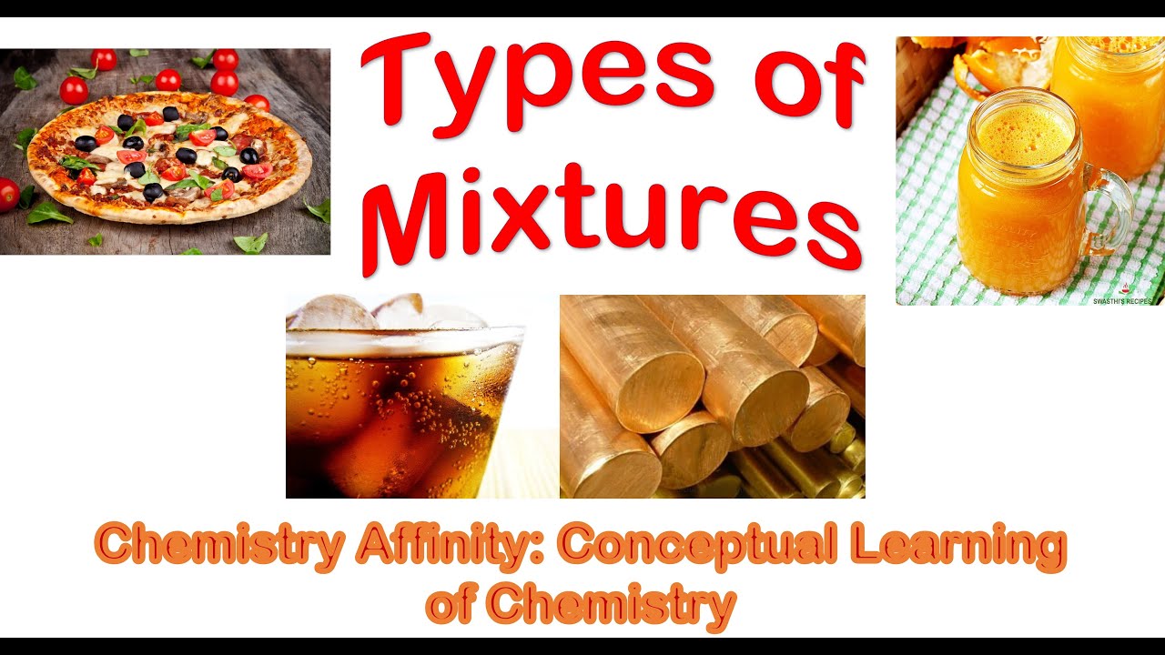 Types of Mixture: Homogeneous and Heterogenous Mixture: Part 2