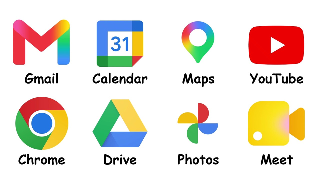 Every Google Service Explained in 8 minutes (Part 1)