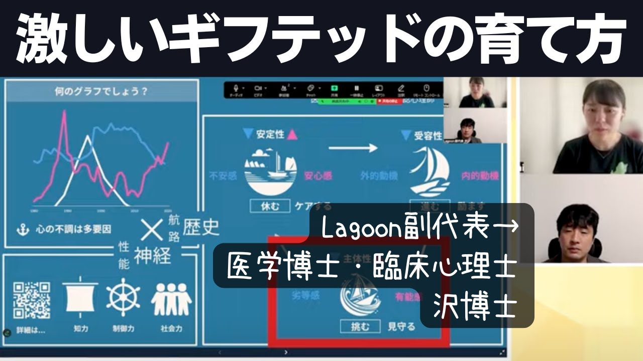 【解説編】ギフテッド子育ての苦悩を医学博士が聞いてみた【後編】