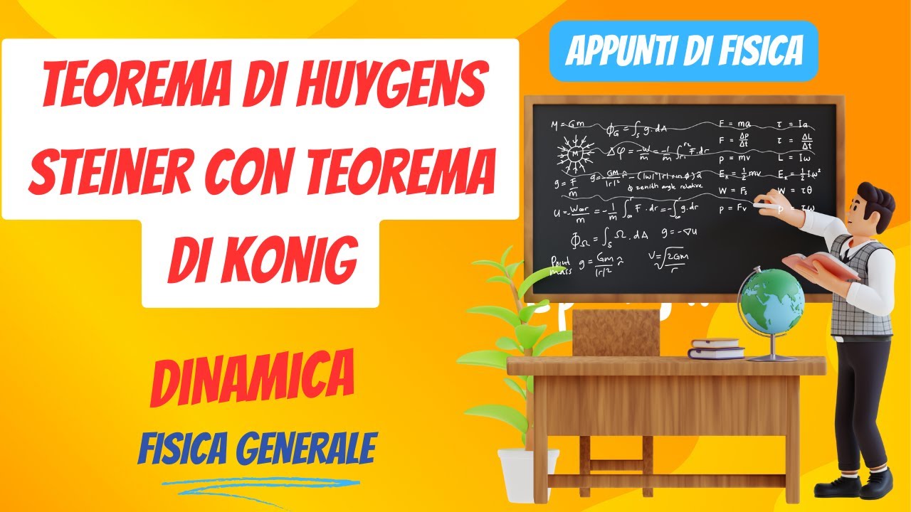 Teorema di Huygens Steiner con Teorema di Konig | Dinamica | Appunti di Fisica Generale