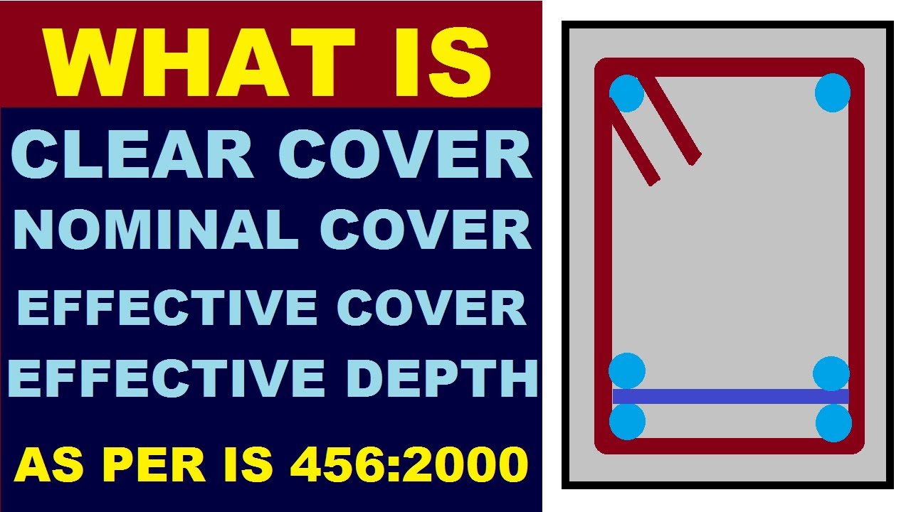What is Clear Cover, Nominal Cover, Effective Cover, Effective Depth as Per IS 456 : 2000