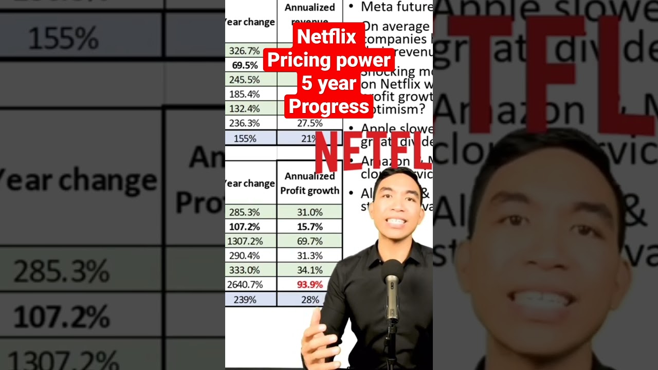 Netflix pricing power and amazing 5 year profit growth